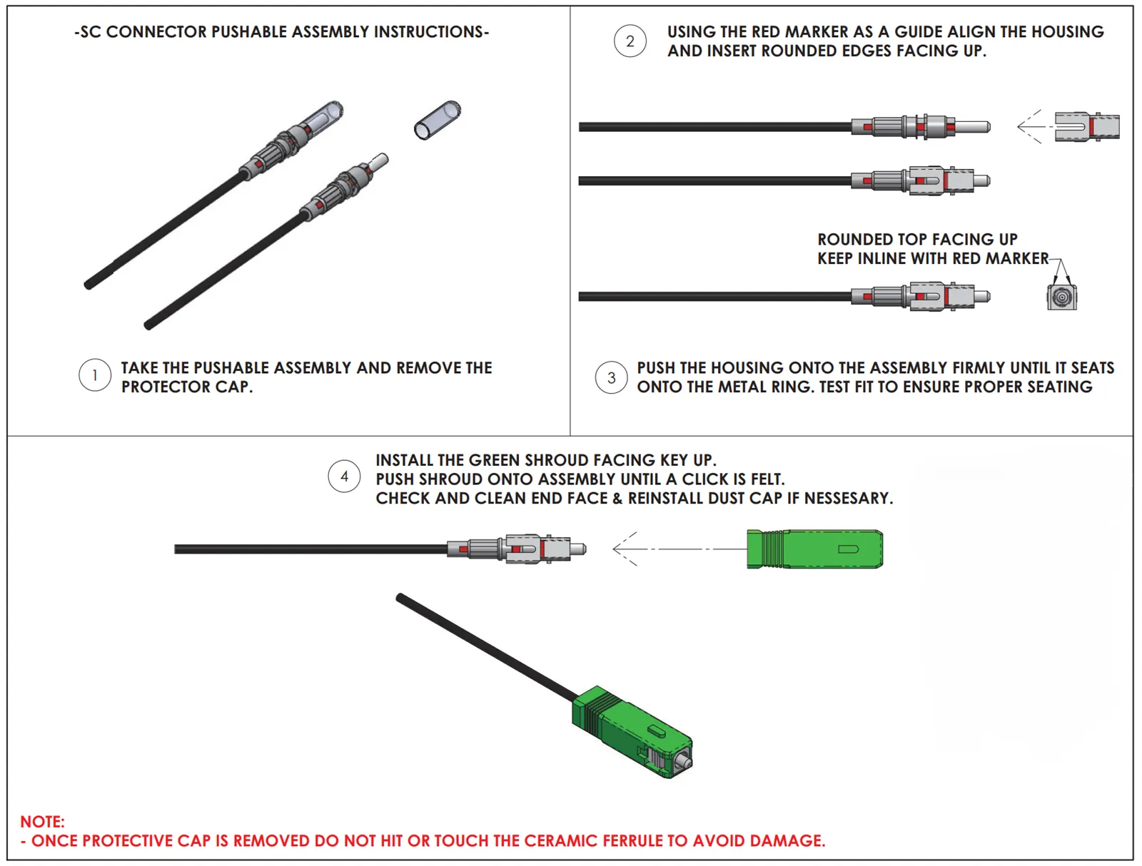 SC pushable installation SC pushable installation